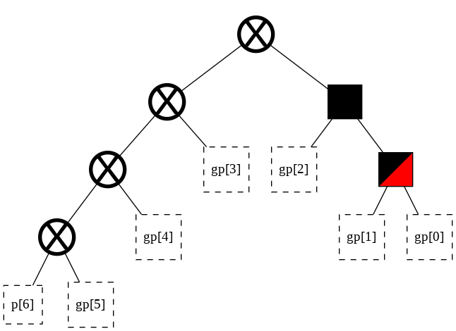 ../_images/notebooks_forest_demo_32_0.png