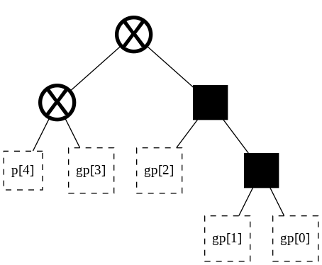 ../_images/notebooks_forest_demo_49_0.png