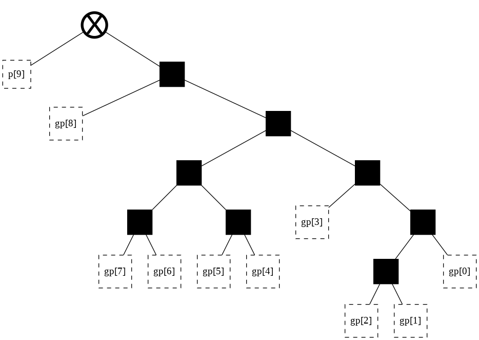 ../_images/notebooks_tree_demo_23_1.png