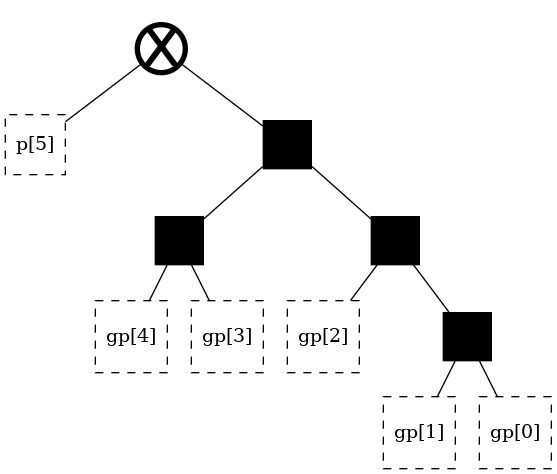 ../_images/notebooks_tree_demo_33_0.png