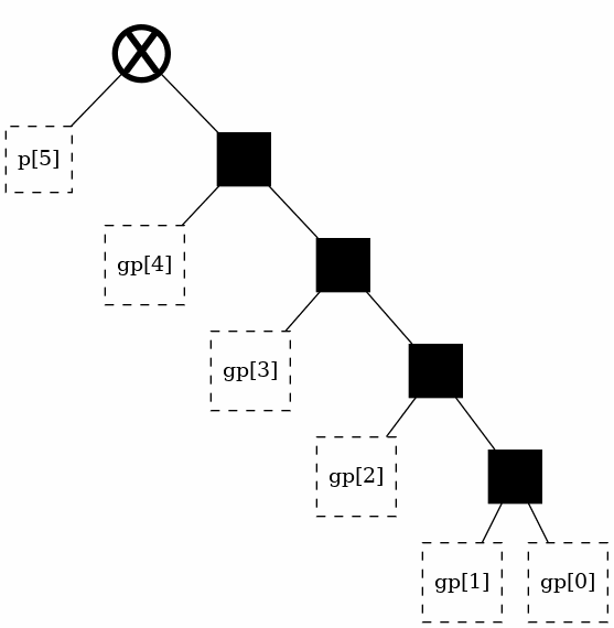 ../_images/notebooks_tree_traversal_10_0.png